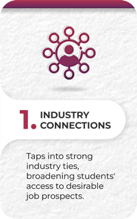 Industry Exposure - DPU COL